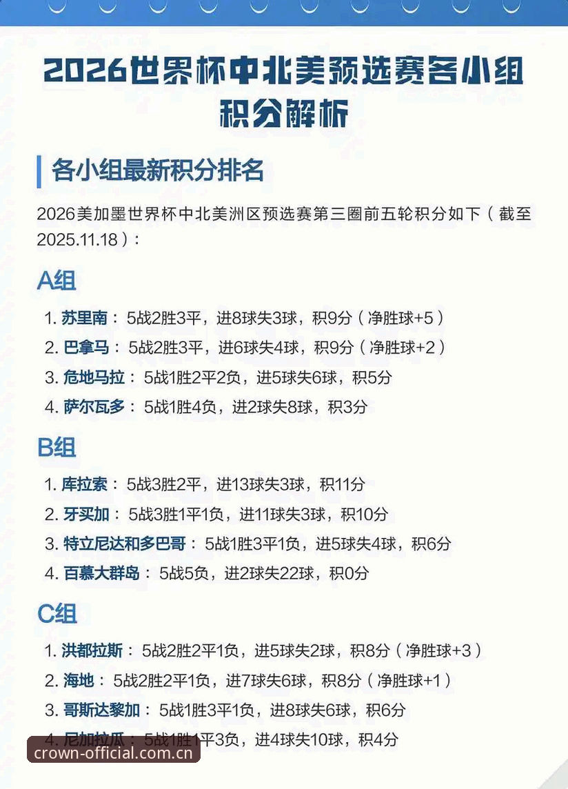 2026世界杯英国警员缩减至3人赴美：赛事安保策略全面解析与背后博弈