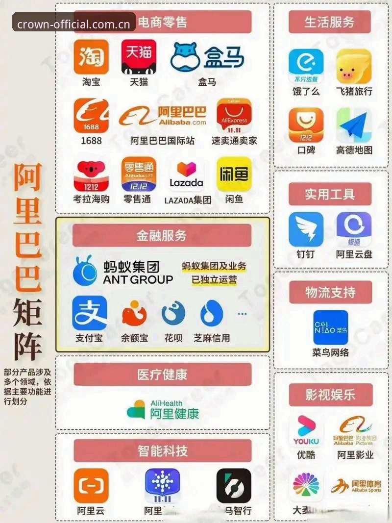 皇冠国际APP使用教程:官方渠道下载 vs 第三方途径的风险对比