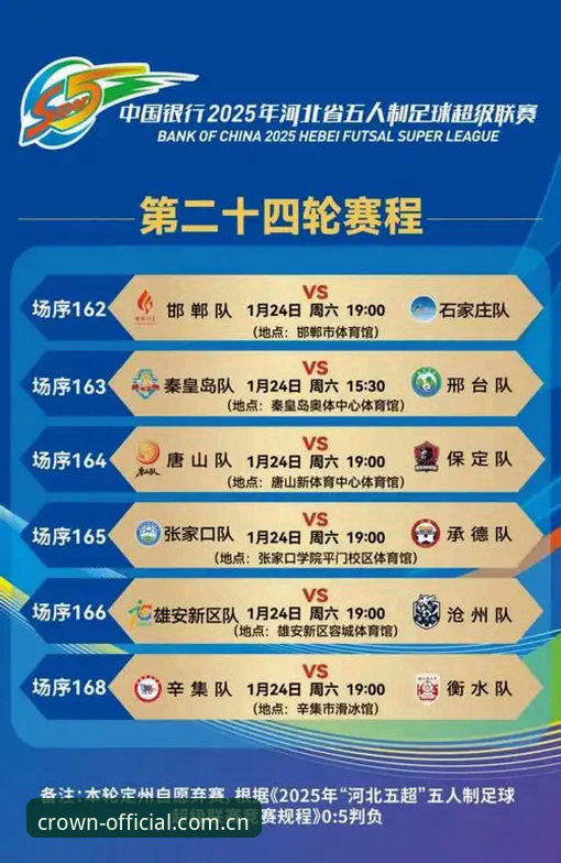 沪京G4观赛实用指南:替补得分荒如何决定晋级走向