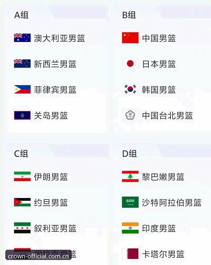 2026皇冠体育投注平台 资深足球迷分享U17世界杯分组抽签实战观察,皇冠体育投注平台上的赛事前瞻